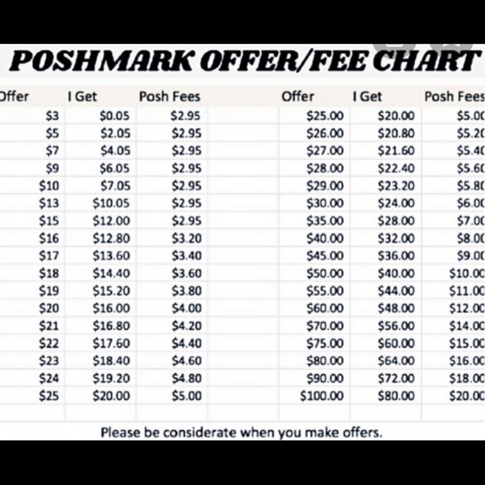 Price sheet